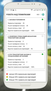 Scaricare Офiцiйнi Тести ПДР Educazione per Android Screenshot 5