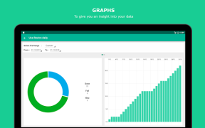 Scaricare HabitHub - Habit & Goal Trackr Lavoro per Android Screenshot 7