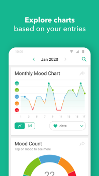 Scaricare Diario - Tracciatore di Umore Stile di vita per Android Screenshot 5