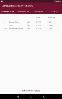 Scaricare РБ информер Finanza per Android Screenshot 4