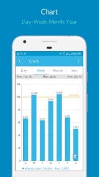 Scaricare Pedometro Accupedo Salute e fitness per Android Screenshot 4