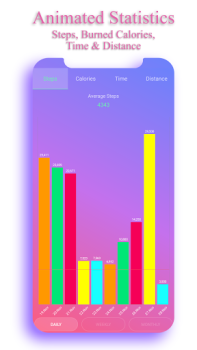 Scaricare Contapassi - EasyFit Salute e fitness per Android Screenshot 5