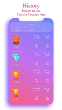 Scaricare Contapassi - EasyFit Salute e fitness per Android Screenshot 7
