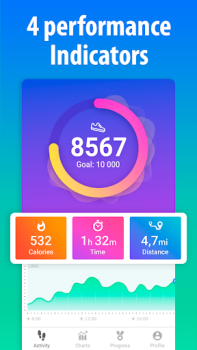 Scaricare Pedometro contapassi Salute e fitness per Android Screenshot 2