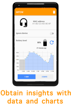Scaricare BlueBatt - Lettore Batteria Bl Strumenti per Android Screenshot 4