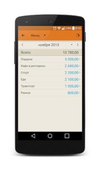 Scaricare Journal costs Finanza per Android Screenshot 4