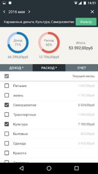 Scaricare Money Manager Expense & Budget Finanza per Android Screenshot 3