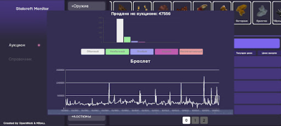 Scaricare Stalcraft Monitor Affari per Android Screenshot 6