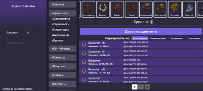 Scaricare Stalcraft Monitor Affari per Android Screenshot 7