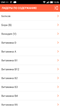 Scaricare Состав продуктов Libri e guide per Android Screenshot 5