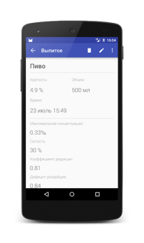 Scaricare Алкометр Salute e fitness per Android Screenshot 6