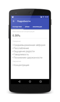 Scaricare Алкометр Salute e fitness per Android Screenshot 7