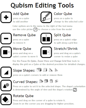 Scaricare Qubism 3D modeling Lavoro per Android Screenshot 3