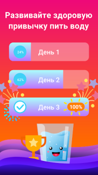 App per bere acqua - Waterful