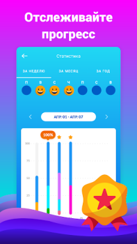 App per bere acqua - Waterful