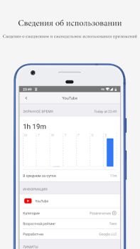 Screen Time - Restrain yoursel