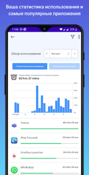 Stay Focused - Blocco dell APP