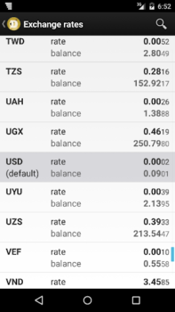 Dogecoin Wallet