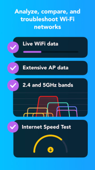 Analizzatore di Wi-Fi NetSpot