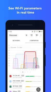Analizzatore di Wi-Fi NetSpot