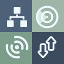 Scaricare  Network Analyzer