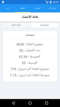 Scaricare FTC Eventi per Android Screenshot 5