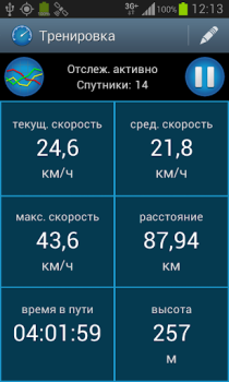 CycleDroid – computer per bici