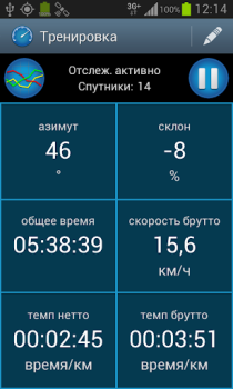 CycleDroid – computer per bici