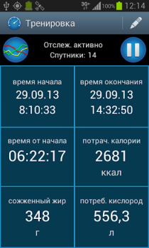 CycleDroid – computer per bici