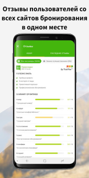 Wego Voli e Hotel Economici