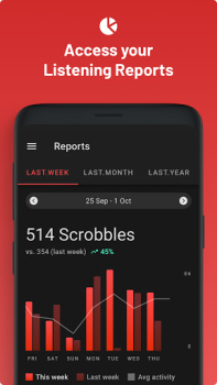Scaricare Last.fm Musica e audio per Android Screenshot 3
