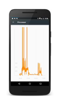 Scaricare PowerLine:Indicatori a schermo Strumenti per Android Screenshot 4