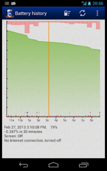 Scaricare 2 Battery - Battery Saver Lavoro per Android Screenshot 2