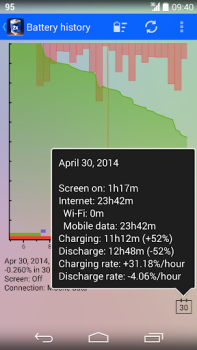 Scaricare 2 Battery - Battery Saver Lavoro per Android Screenshot 5