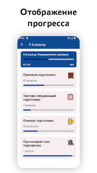 Scaricare Частный охранник тестирование Educazione per Android Screenshot 5